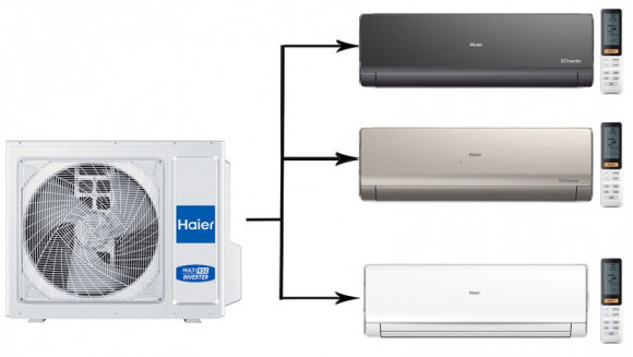 Мульти сплит-система на 3 комнаты 25+25+50 м2 Haier AS09NS6ERA-B+AS09NS6ERA-G+AS18NS6ERA-W/4U85S2SR5FA Lightera Super Match Мульти сплит-система на 3 комнаты 25+25+50 м2 Haier AS09NS6ERA-B+AS09NS6ERA-G+AS18NS6ERA-W/4U85S2SR5FA Lightera Super Match